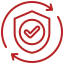 Safe & Reliable Treatments